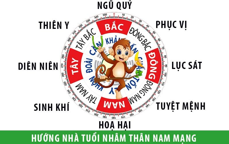 Loi ich khi xem Huong Nha Hop Phong Thuy Cho Tuoi 1992
